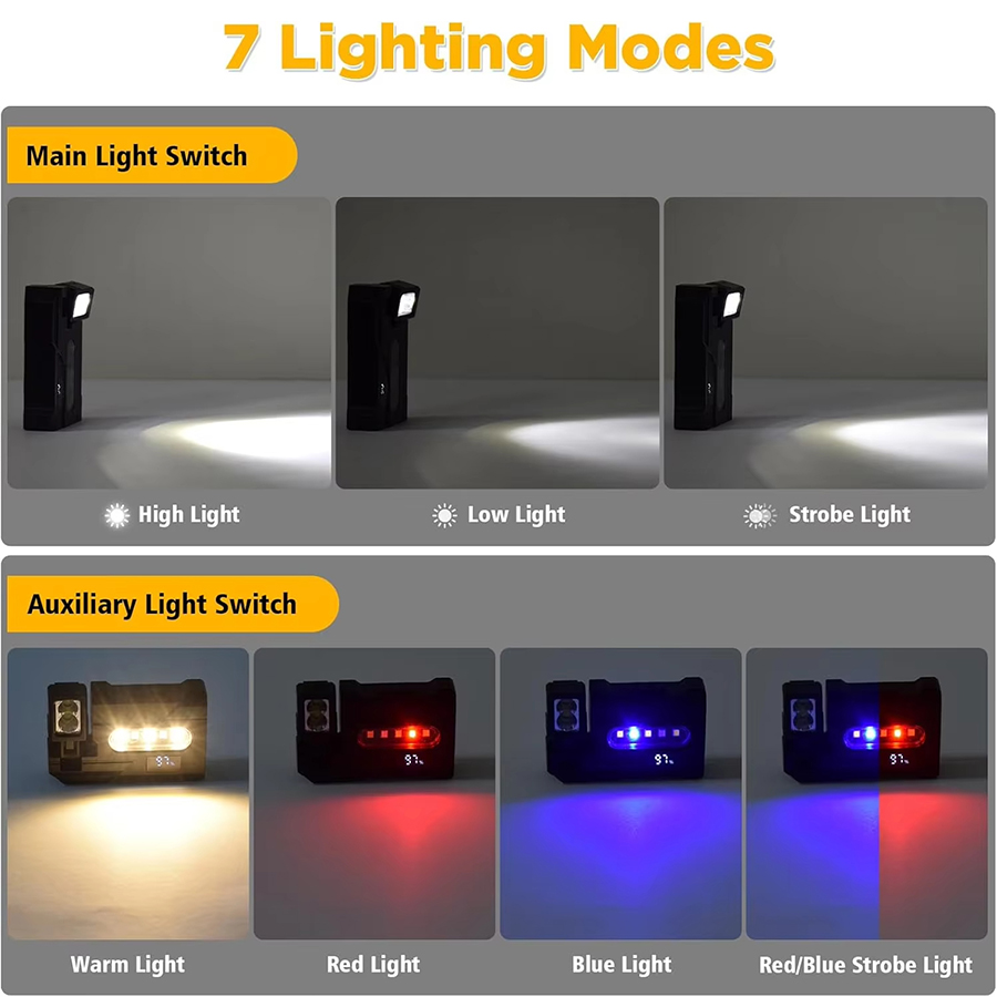 Super Bright 1000LM LED Flashl - огляд і ціна Pen Holder Magnetic