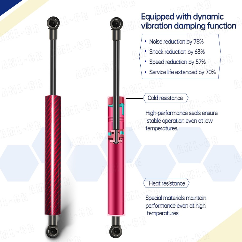 SEMTAY Hood Struts Compatible  - огляд і ціна Tech Accessories 2022