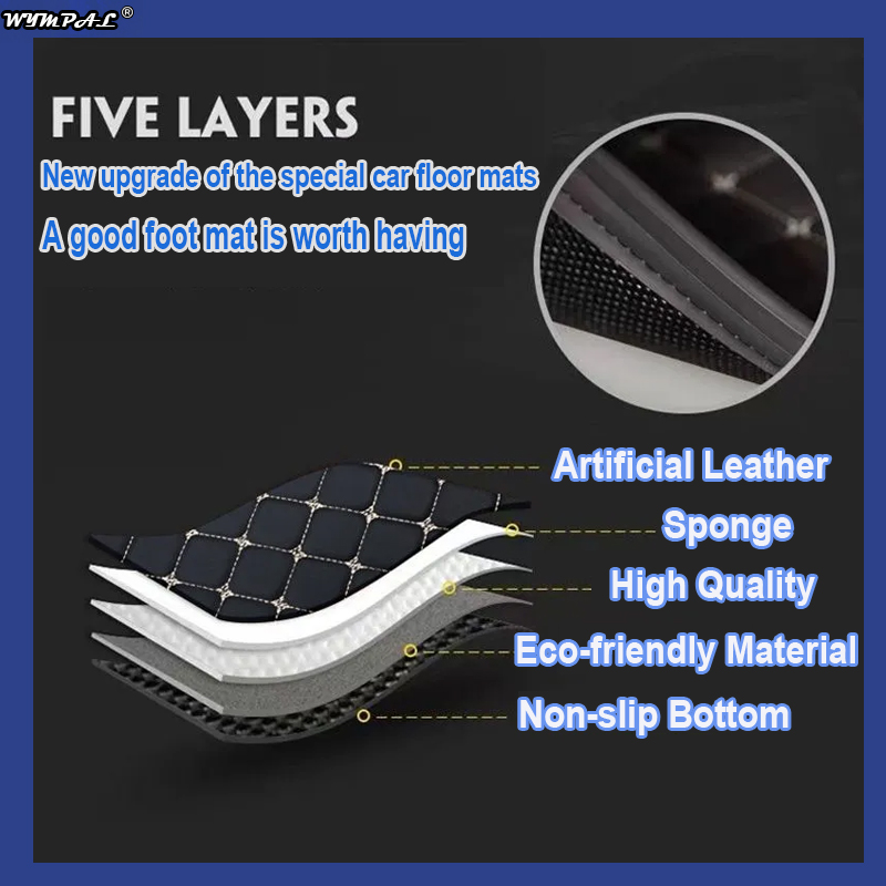 Luxury Leather Car Floor Mats  - огляд і ціна Tech Accessories 2022